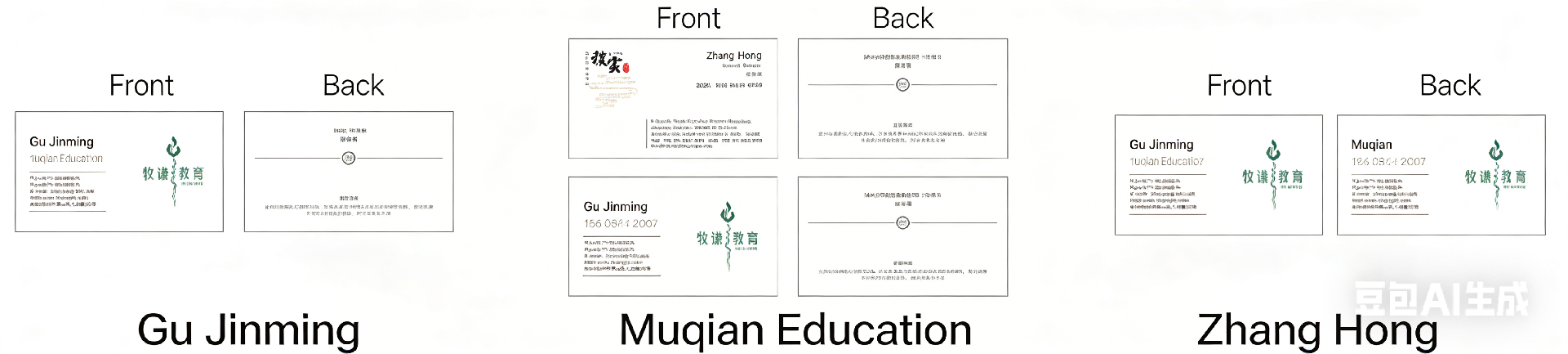 File Layout Standards Diagram