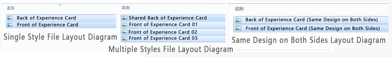 JPG File Layout Standards Diagram