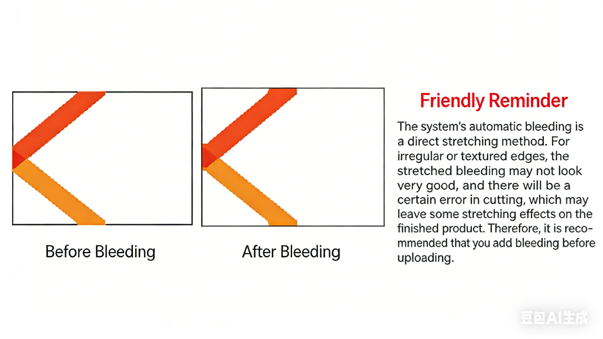 Business Card Bleed Area Detailed Diagram